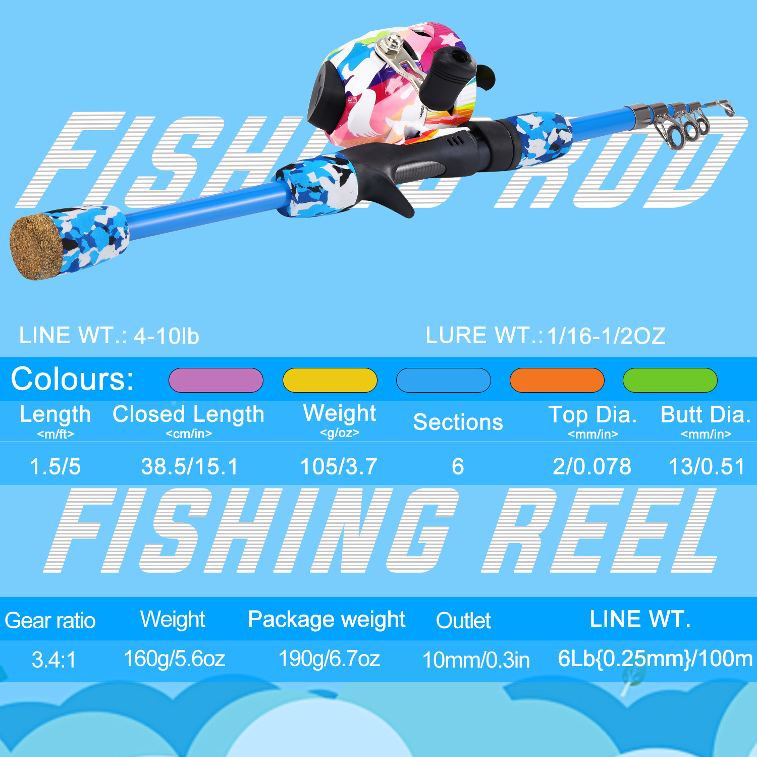 Sougayilang Kids Fishing Combo - Fishing Line Spooler review and price