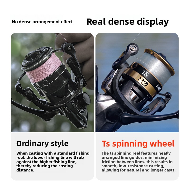 Pooled cutting-edge wire arran - Ice Fishing Line review and price