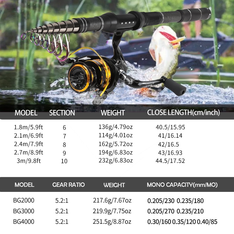 Carbon Fiber Telescopic Fishin - Freshwater Line review and price