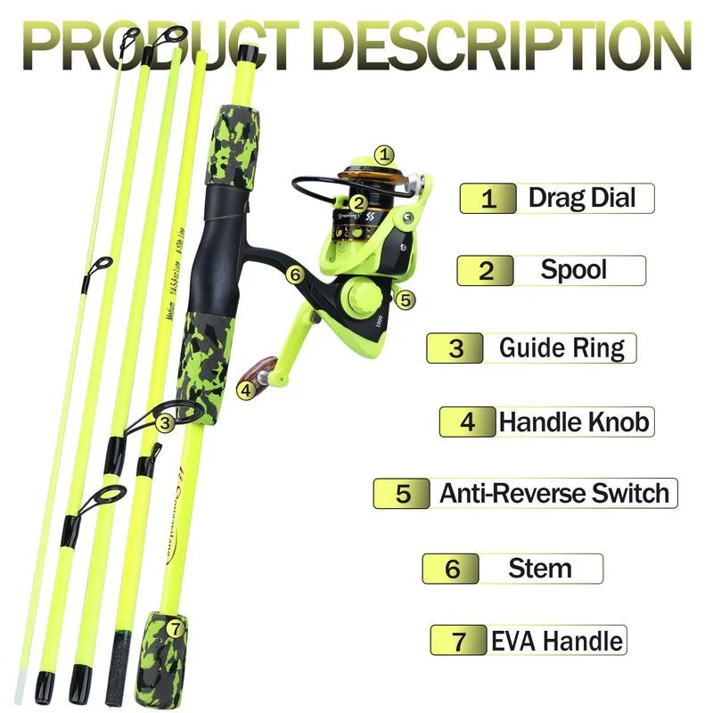 Sougayilang Portable 5 Section - Fishing Line Spooler review and price