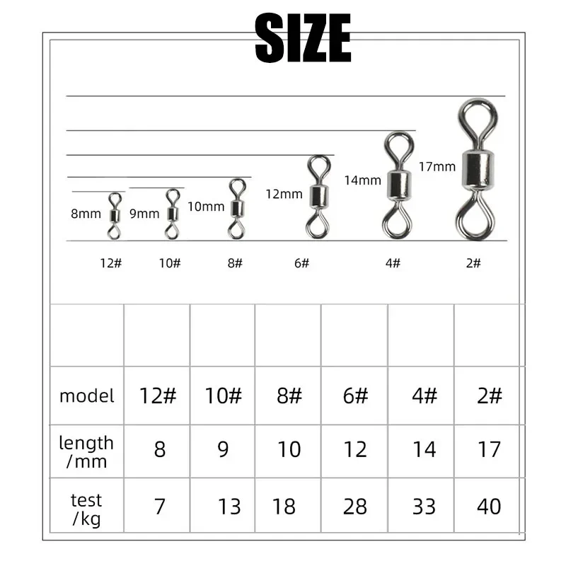 Fishing Swivels Kit Ball Beari - Saltwater Line review and price
